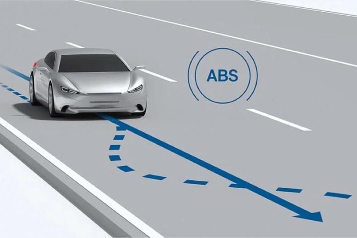 Imagen de apoyo: Con frenos ABS, la técnica correcta ante una frenada de emergencia es: