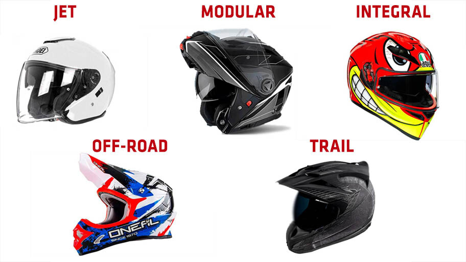 Imagen de apoyo: El tipo de casco que ofrece mayor protección, especialmente de la cara, es: